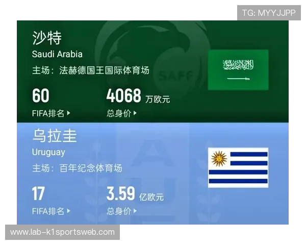 世界杯乌拉圭vs沙特比赛直播时间及观看平台详细指南
